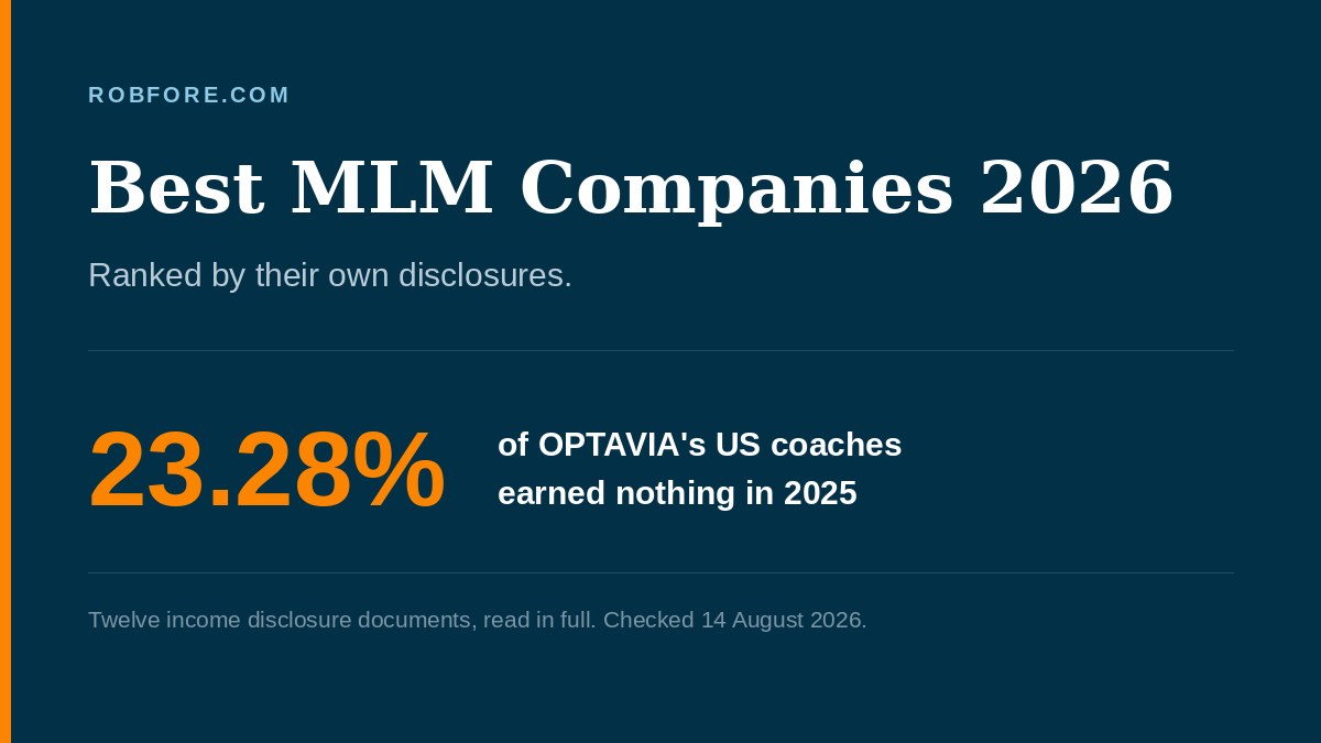 Best MLM Companies 2026 - five checks that pick a viable opportunity