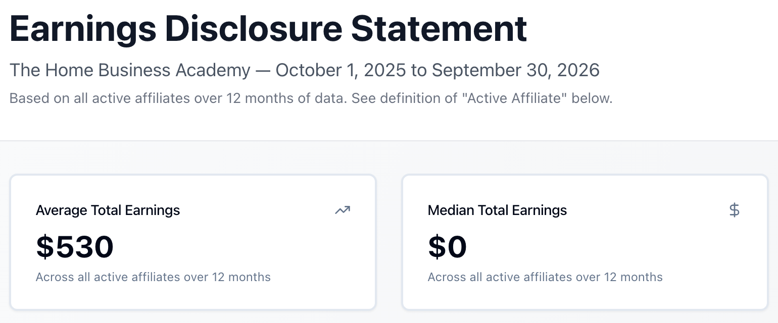 HBA Earnings Disclosure Statement showing average total earnings of 530 dollars beside median total earnings of 0 dollars